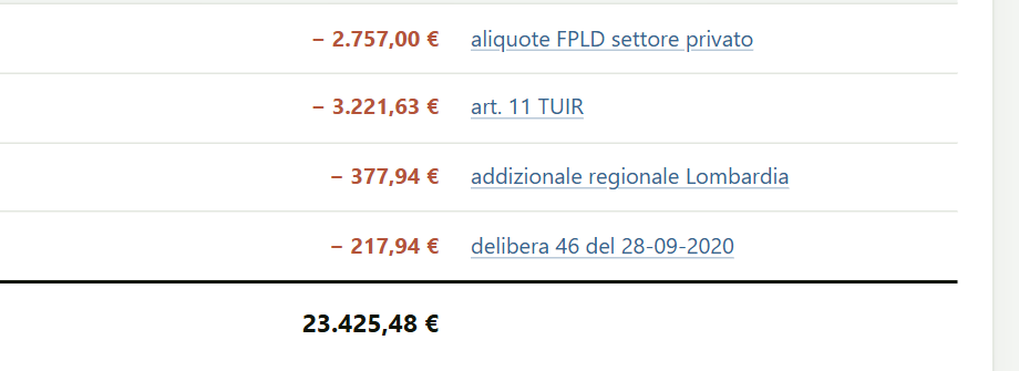 Amounts with links to the law and the municipal resolution
