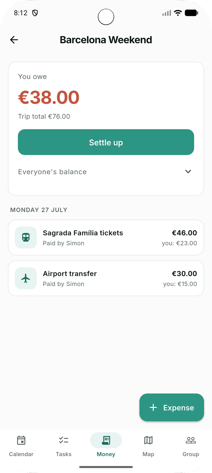 The expenses of a trip