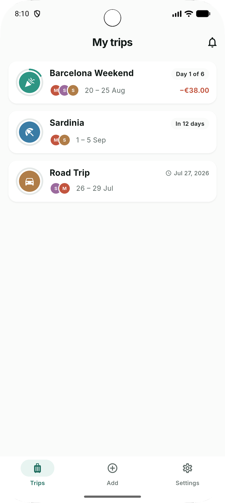 The list of trips in TodoTrip