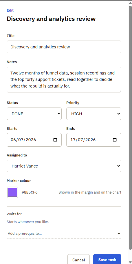 The panel for editing a task